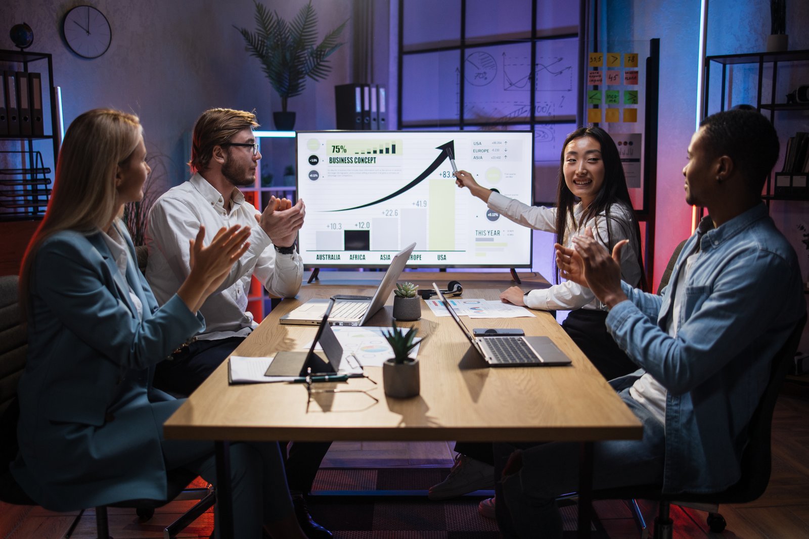 DevSecOps Integration